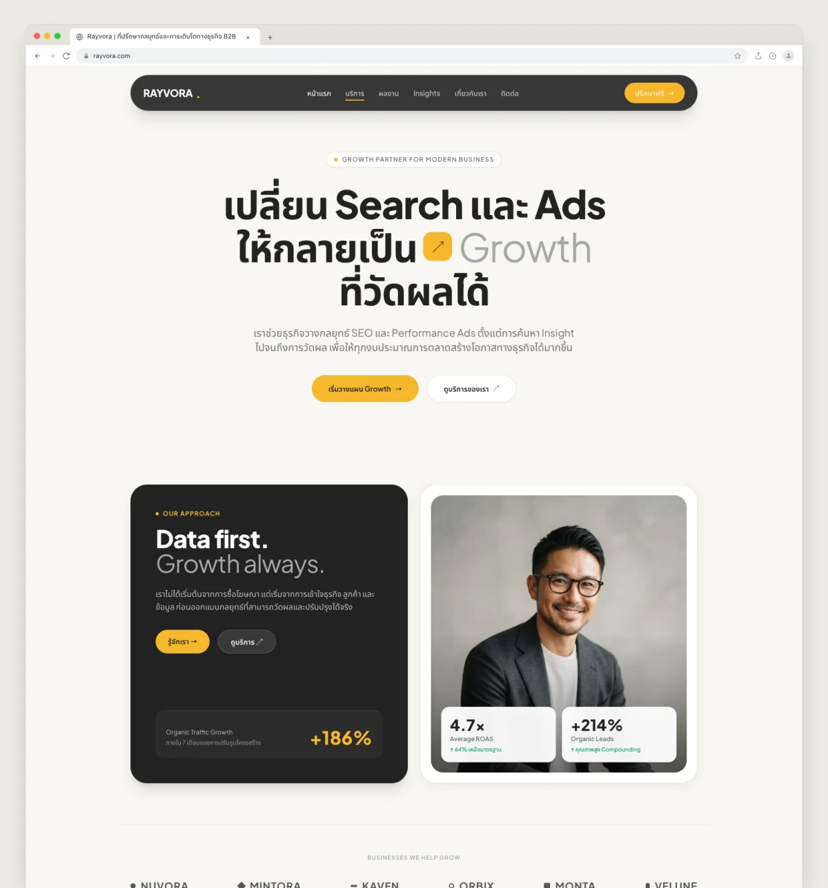 Rayvora — แพลตฟอร์มที่ปรึกษากลยุทธ์และการเติบโตทางธุรกิจสำหรับ B2B Website Preview